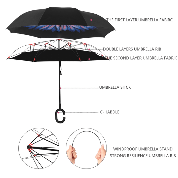 Dobbeltlags inverterte paraplyer Omvendt sammenleggbar paraply Selvstående vindtett UV-beskyttelse med C-formet håndtak - Purle Daisy