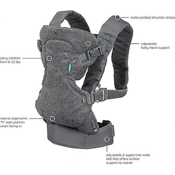 4-i-1 Bärsele, Bärsele med Ergonomiskt Säte, Justerbar, Framåtvänd och Framåtvänd Bärning