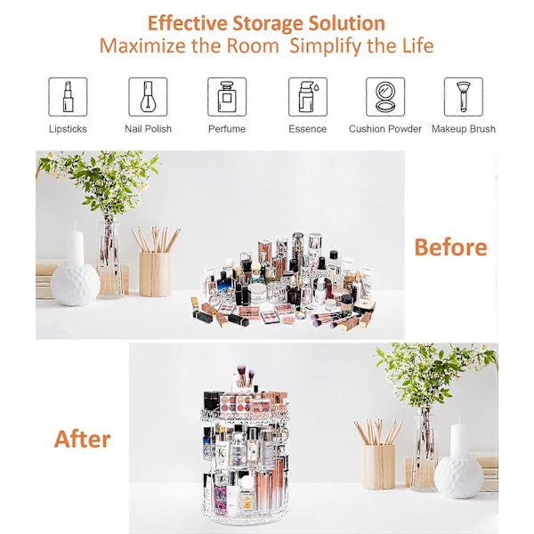 Tizzy Makeup Organizer, 360 Graders Drejelig Kosmetik Opbevaringsorganizer, Justerbar
