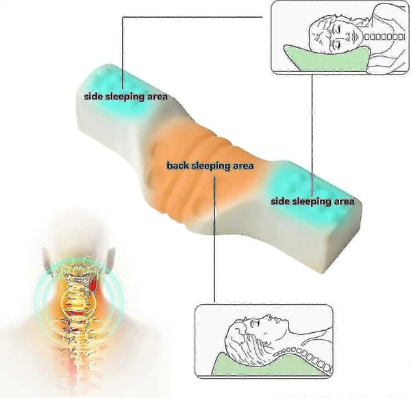 Cervical nakkepude til søvn, memory foam nakkepude til stiv nakke