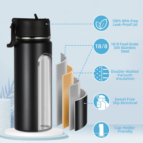 18oz Isolerade Vattenflaska för Barn, Rostfritt Stål Vattenflaskor med Sugrörslock, Dubbelväggig Vakuum Återanvändbar Metall Termos Vattenflaska