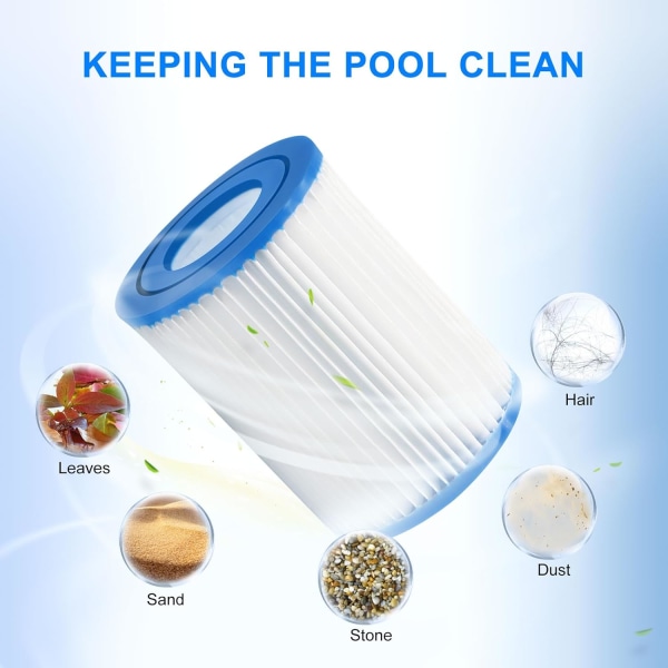 2 filterpatroner för poolfilter för Best-way typ II, poolfilter typ 2 för simbassäng, ersättning för Lazy Spa-filter för Best-way poolpump 2pcs