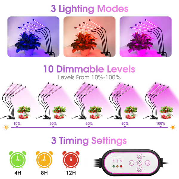 Grolys for innendørs planter, 80 LED-er LED plantelys rødt og blått fullt spektrum, 4 hoder dyrkelamper med timer, frøplanter og sukkulenter