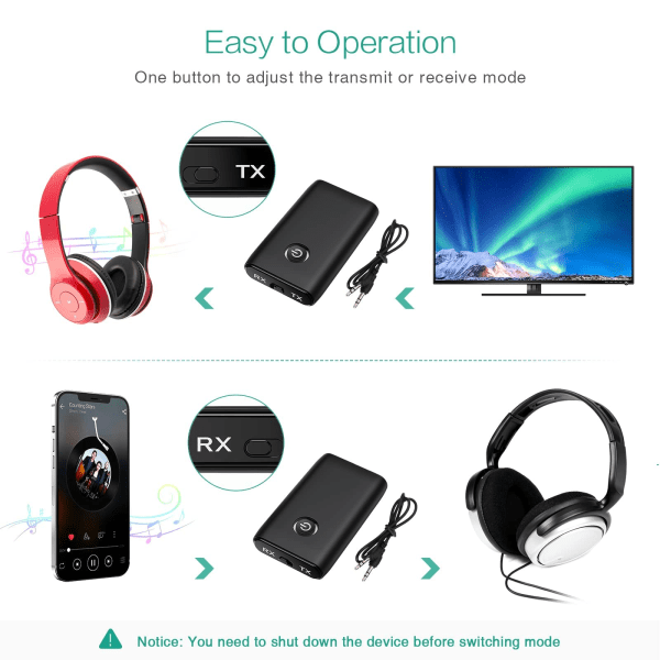 Bluetooth-adapter, Bluetooth 5.0-sendermodtager, til biler