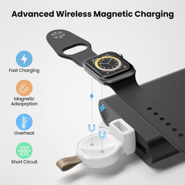 Wireless Charger for Apple Watch, Portable USB Charger with Light Weight Magnetic Quick Charge for Apple Watch Series1-6 (White)