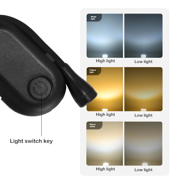 Leselampe, boklampe klips på bokleselampe med 3 øyebeskyttende moduser Leselampe Boklampe, trinnløs dimming, oppladbar boklampe