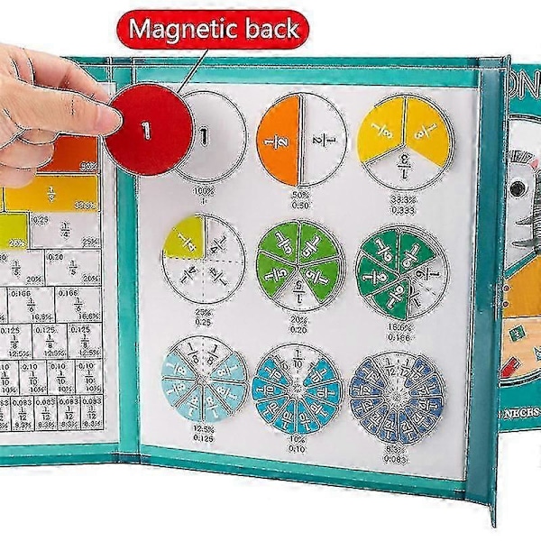 Magnetiska Fraktioner Lärande Matematikleksaker för Barn Trä Fraktionsbok Set Barn Aritmetik Lärande Pedagogiska Leksaker
