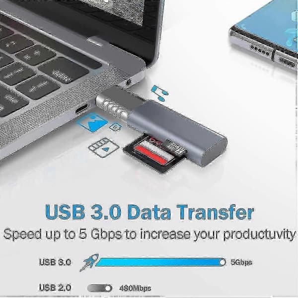2 kpl USB C -sovitin, USB C - USB-sovitin tiedonsiirtoa varten.