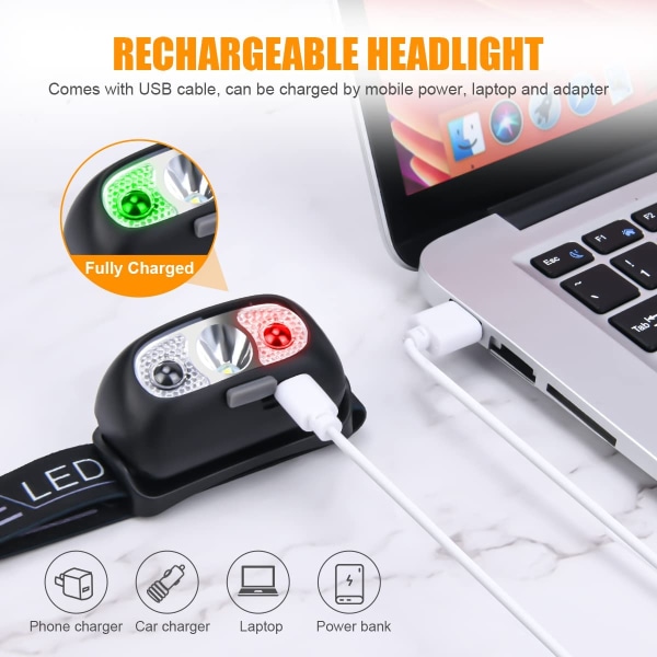 2-pack USB uppladdningsbar pannlampa, IPX6 vattentät, ultralätt superljus 160 lumen LED-huvudlampa med rörelsesensor och rött ljus
