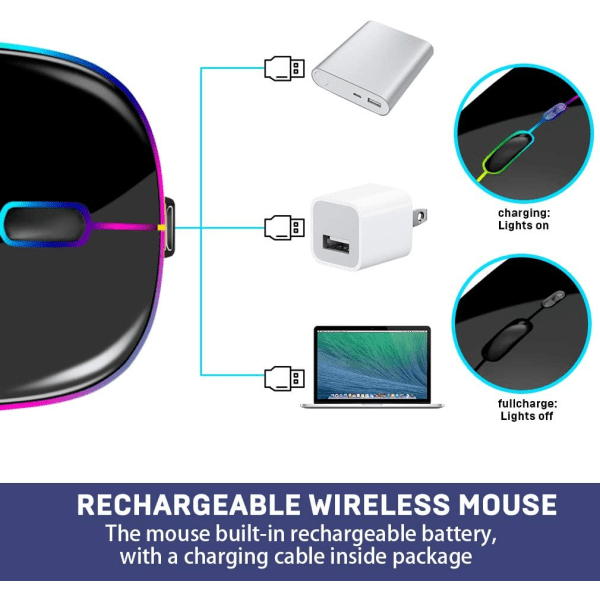 Trådløs Bluetooth-mus, slank mus 2,4G bærbar USB optisk trådløs mus, LED-oppladbar dobbel modus (Bluetooth 5.0 og 2,4G trådløs) mus black