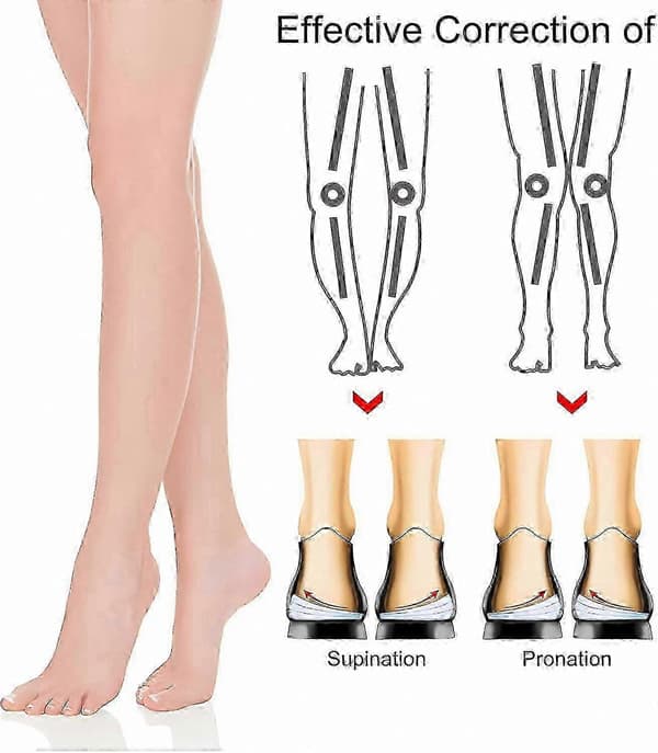 Tilpasselige ortopædiske hælløftere til supination og overpronation med medial lateral kile til knæsmerte lindring