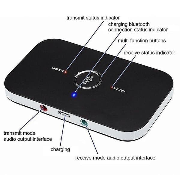 Bluetooth-sender og -modtager trådløs adapter til hjemmestereoanlæg/højttalere