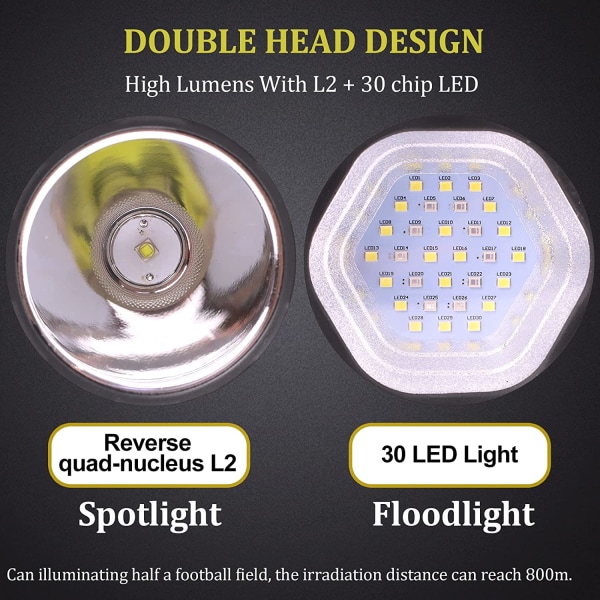 Uppladdningsbar LED Spotlight Handheld Lumen 20000mAh Långvarig