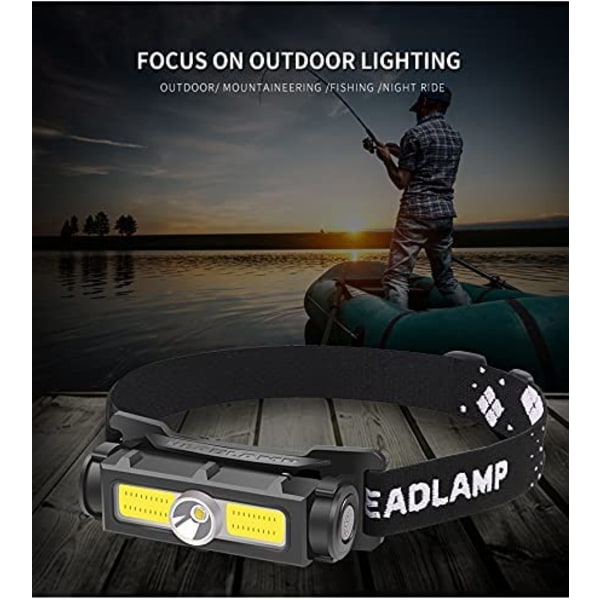 Kraftig 1000 lumen hodelykt, oppladbar LED-hodelykt