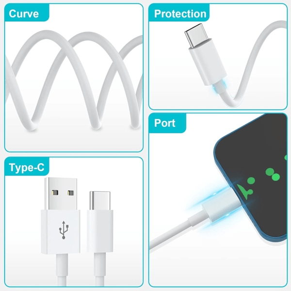 USB-C-laturikaapeli 2-pakkauksessa 3FT/1M USB A - USB C -kaapeli Nopea lataus Yhteensopiva iPhonen 16 15 Pro, Samsung Galaxy S24 S23 S22 S21 Note 10 9 8 kanssa 1m