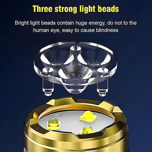 Kolmisilmäinen hirviö Mini-taskulamppu - Tehokas ladattava taskulamppu - Superkirkas 9000 lumenin LED-taskulamppu - 5 tilaa silver