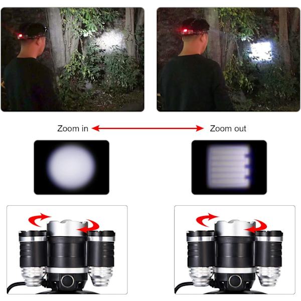 5 LED-ladattava otsalamppu - 12000lm 4 valotilaa