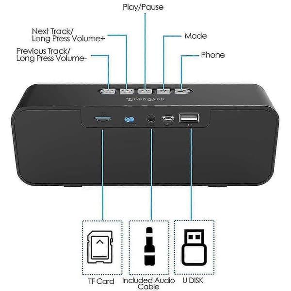 Bluetooth Højttaler Bærbar Trådløs Udendørs Højttaler (Blå)