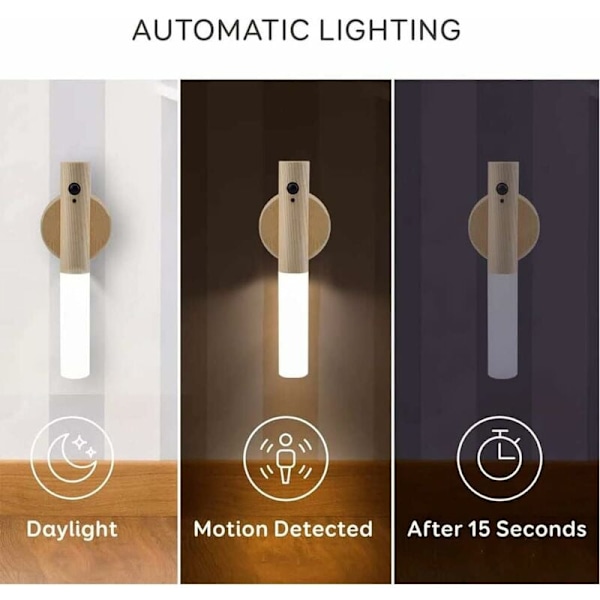LED Trappljus med Rörelsesensor Batteridriven Inomhus Trä Nattlampa USB Uppladdningsbar Portabel Trådlös Magnetisk Garderob Vägglampa