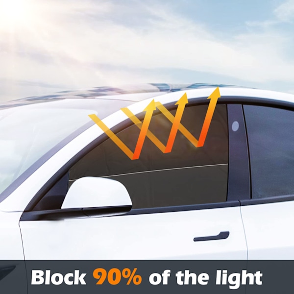 Magneettiset aurinkosuojat autoon, pimennysverhot sivuikkunoihin UV-suojalla ja yksityisyydellä.