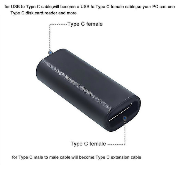 Type C Hun Til Hun, Usb C Han Til Han, Usb 3.0 Til Type C Hun Konverter Adapter Til Mobiltelefon Tablet Computer