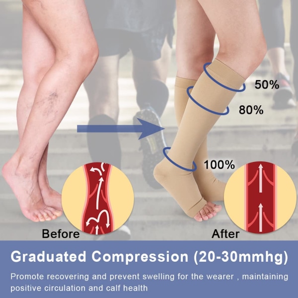 Medicinske kompressionsstrømper med silikonebånd, åben tå, knæhøje kompressionsstrømper, fast 20-30 mmHg gradueret støtte, støtte strømpebukser M