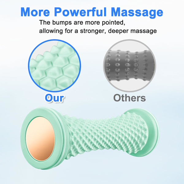 Plantar Fasciitis Massager, Fodmassage Rulle, Opgraderet Fodmassager til Plantar Fasciitis Genopretning og Stramme Muskler Afslapning (Grøn)