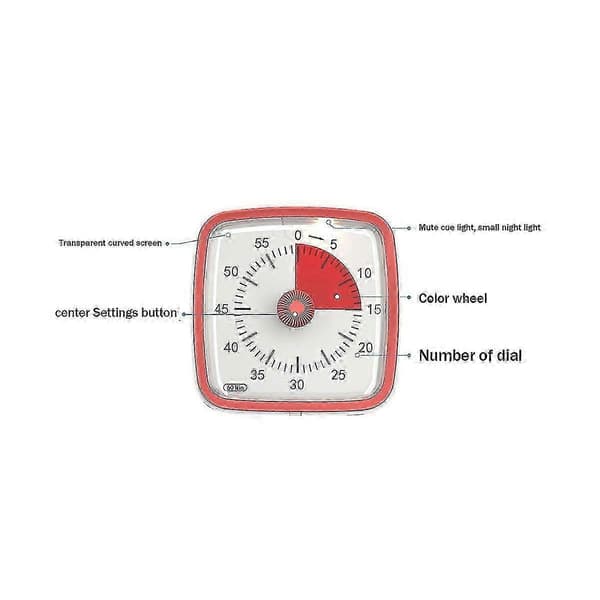 60-minutters timer, klasserumstimer, nedtællingstimer til børn og voksne, tidsstyringsværktøj til undervisning