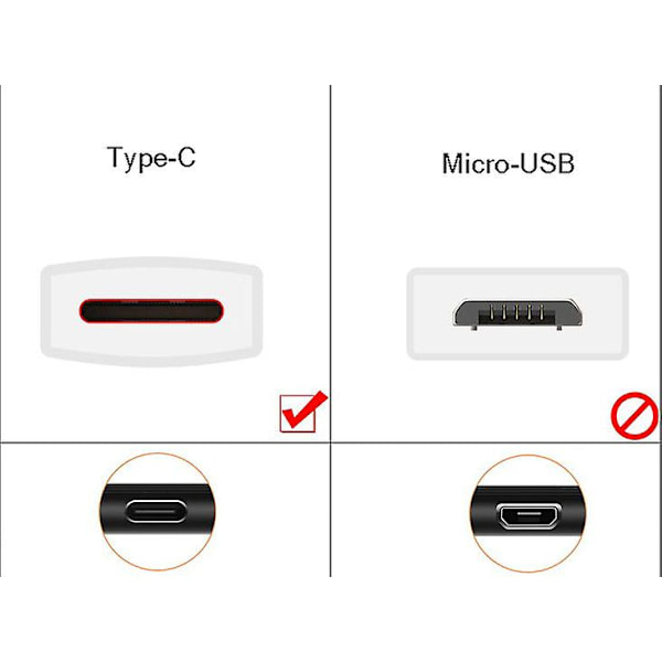 5-pack USB Typ C Dammskydd, USB C-port Dammskydd - Svart black