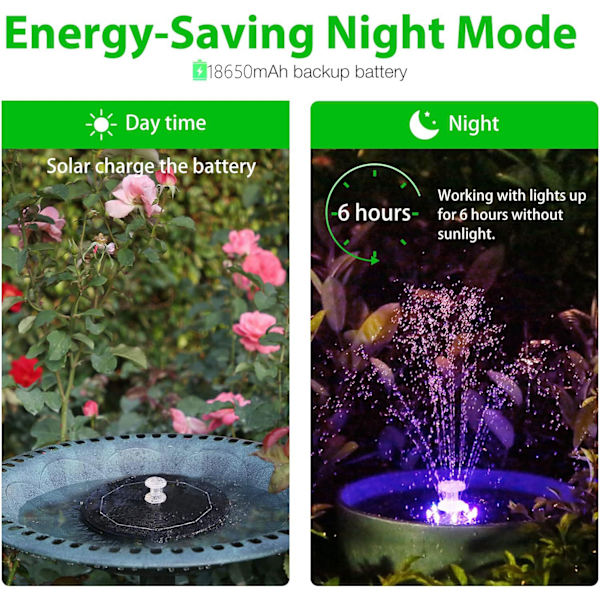 Led-aurinkolähdepumppu, 3,5 W:n Led-ympyrän aurinkolähde, jossa akkukäyttö vesiaiheeseen, aurinkokäyttöinen kelluva suihkulähdepumppu 6 suuttimella