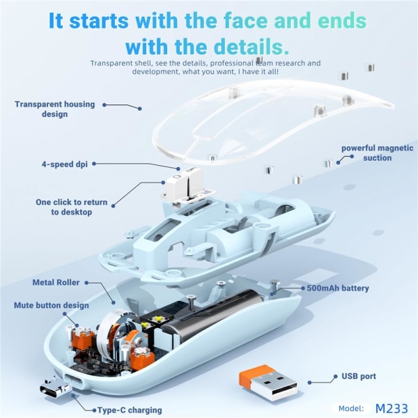 Mus BT Trådløs M233, Transparent Magnetisk Mus 2.4G Genopladelig til PC Genopladelig (Blå) blue