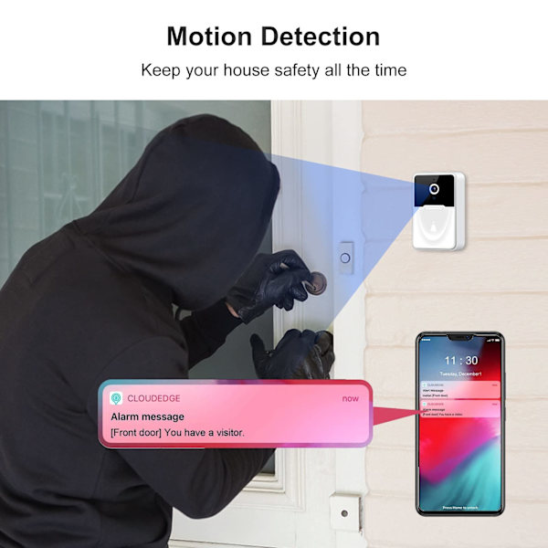 Dørklokkekamera trådløst, intelligent visuel dørklokke hjemmeintercom HD nattesyn WiFi genopladelig sikkerhedsdør dørklokke, APP-kontrol (hvid)