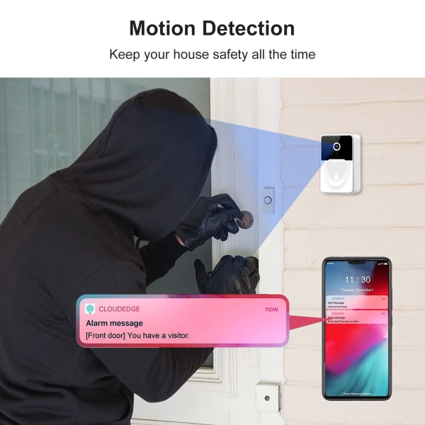 Trådlös dörrklocka med kamera, intelligent visuell dörrklocka för hemmet, HD-nattvision, WiFi-uppladdningsbar säkerhetsdörrklocka, APP-kontroll (vit)
