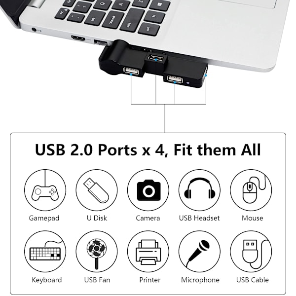 180 ° Rotation USB Extender Hub, 4 Port USB Hub Power Adapter för PC, Laptop, Tangentbord, Mus, Hårddiskar och Andra USB 2.0 Adapter(Svart)