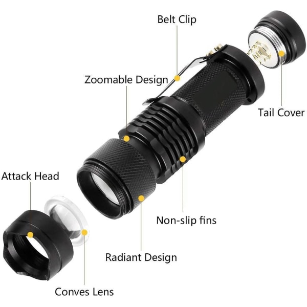 Mini LED Flashlight, 5 Pack 350 Lumens 3 Modes (No Battery)