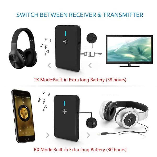 Bt5.0 Trådløs Audio Receiver Transmitter Mini 3.5mm Aux Til Tv Bilhøjttaler Pc