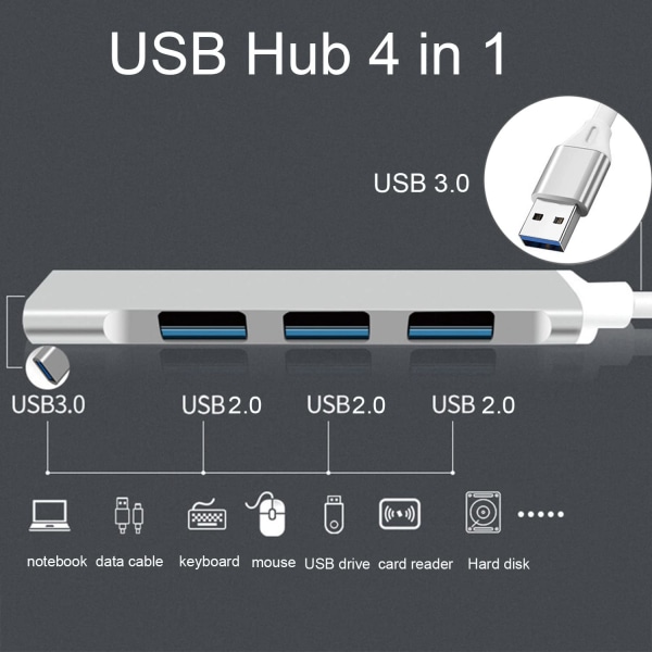 USB Hub, USB-adapter med 4 porte, 1 USB 3.0 og 3 USB 2.0 Hub til Macbook Pro/Air, Surface Pro, PS4, bærbar computer, USB-flashdrev, mobil HDD og mere