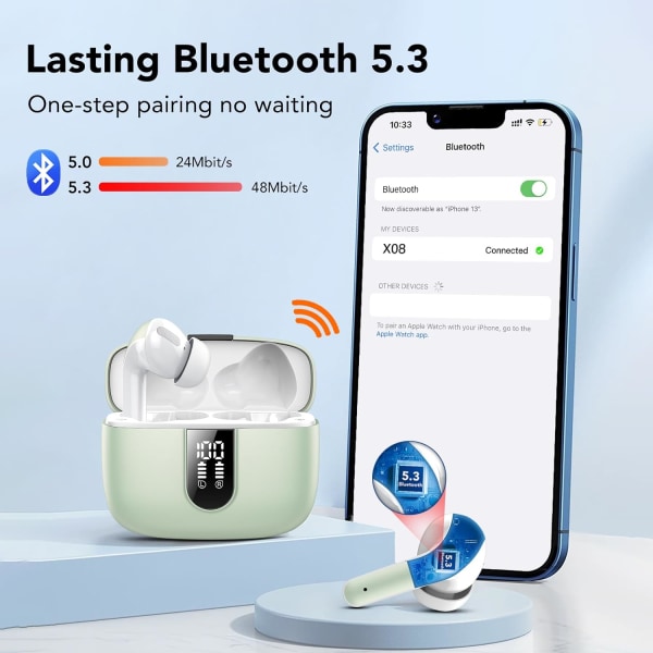 Trådløse ørepropper, 50 timer spilletid Bluetooth-hodetelefoner, Bluetooth-hodetelefoner 5.3, i øret med 4 ENC-anrop støydempende mikrofoner, bassforsterkning 85% GREEN