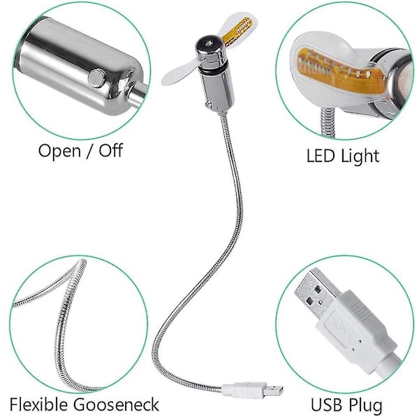 Ny USB-klokkevifte med sanntids klokkevisningsfunksjon