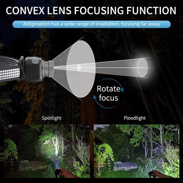 Genopladelig LED-hovedlampe Super Bright Smart IPX5 Vandtæt