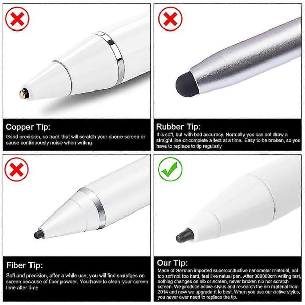 Bärbar Kapacitiv Penna Micro Usb Laddning Pekskärm Stylus Penna För Telefon Ipad Ios Android Telefon Windows System Tablet