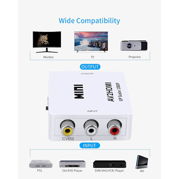 RCA til HDMI adapter / signalomformer white