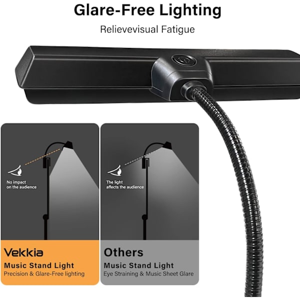Musikstand Lys - 19 LED Professionel Musiker, Clip On Lys til Musikstand, USB Genopladelig Klaverlys, 9 Niveauer Dæmpbar, Perfekt til Klaver