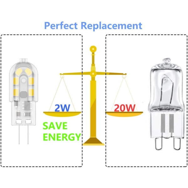 G4 2W LED-lampa, 20W, varmvit 3000K Paket med 10 [Energiklass A+]