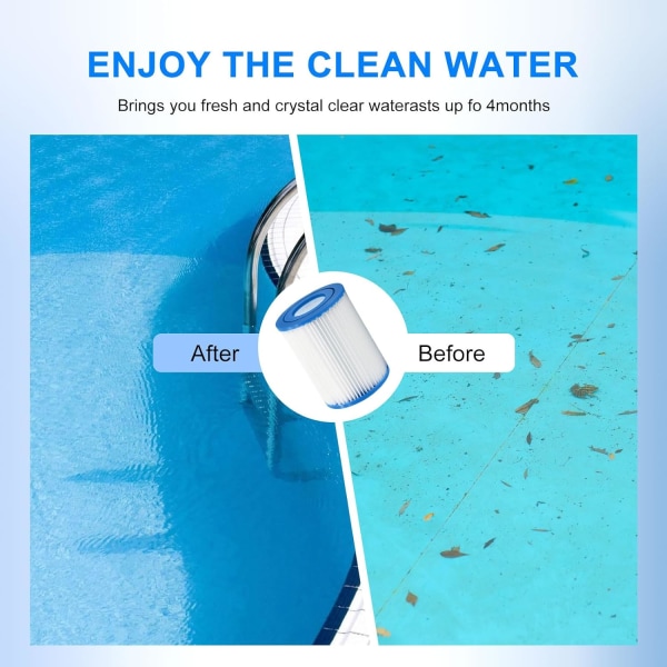 2 Filter Pool Filterpatron til Best-way Type II, Pool Filter Type 2 til Swimmingpool, Lazy Spa Filter Udskiftning til Best-way Pool Pumpe 2pcs