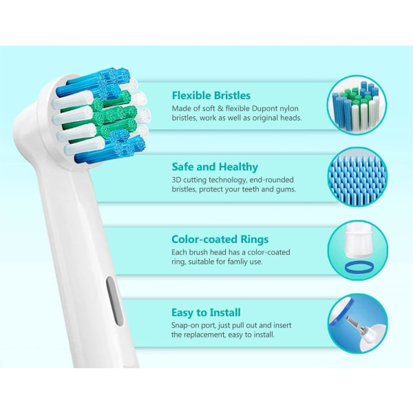Erstatningstannbørstehoder som er kompatible med Braun Oral B elektriske tannbørster, klassisk presisjons rent børstehode Fit Professional Care