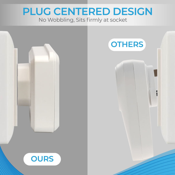 Dubbel pluggadapter - Pluggadapter med 3 USB-portar UK 13A