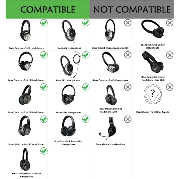 Premium Erstatningsøreputer for Bose QuietComfort 25 35 35II 15 2 (QC-25 QC-35 QC-35II QC-15 QC-2) SoundLink/SoundTrue Around-Ear II AE2
