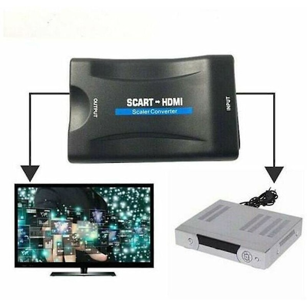 Hdmi til Scart Konverter Hdmi Scart Adapter Scart til Hdmi Videokonverter 1080p/720p Sort