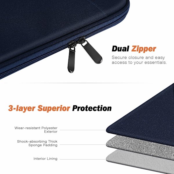 9-11\" surfplattafodral med sidoficka kompatibel med iPad Pro 11 M2 2022-2018/iPad 10 10,9 2022/iPad Air 5 10,9\" 2022/Air 4 10,9